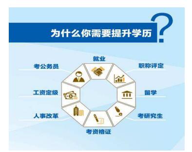 学历提升到底是不是刚需？
